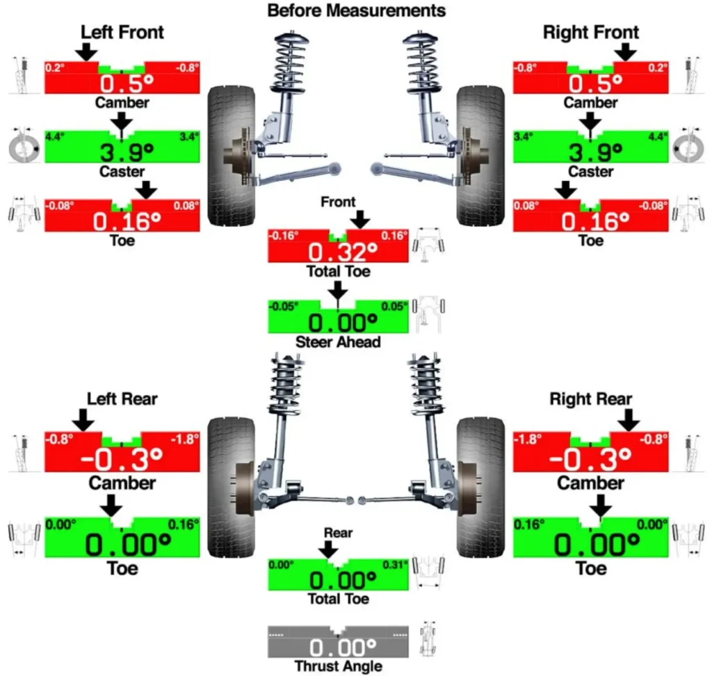 Tire-Balancing-at-Sandagiri