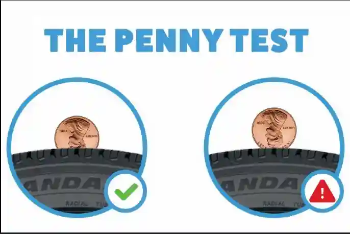 penny-test